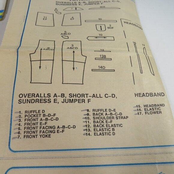 McCalls 4756 EASY Clothing Patterns (complete) Overalls, Sundress, Jumper - Picture 4 of 8